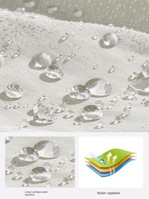 Wasserdichte Windbreaker für Winterkleidung von XMAMLON hergestellt